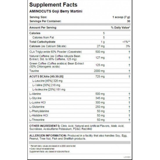 AllMax ACuts - 210 gr